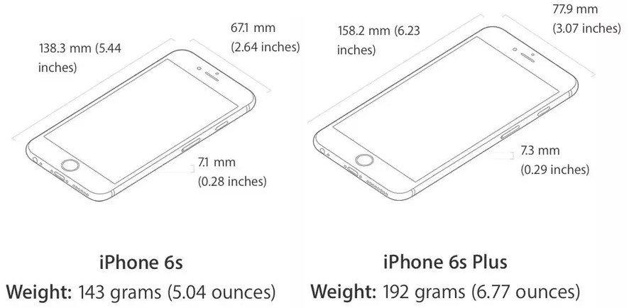 Apple iPhone 6s medidas y dimensiones