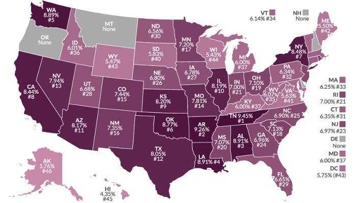 Listado de estados según sus impuestos en EEUU